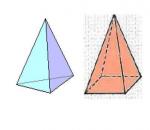 Найти площадь поверхности правильной треугольной пирамиды Как найти площадь боковой стороны пирамиды