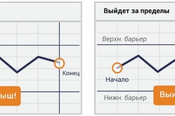 Мега кракен блэк спрут