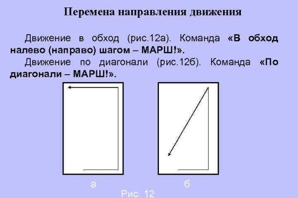 Площадки в даркнете