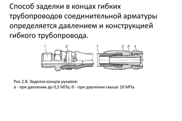 Кракен наркоз магазин