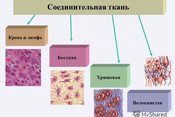 Кракен купить наркоту