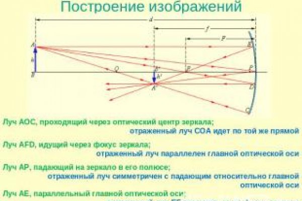 Что случилось с кракеном маркетплейс